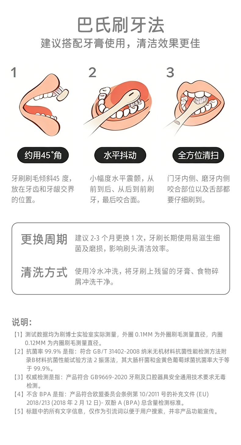 巴氏刷牙法 更换周期