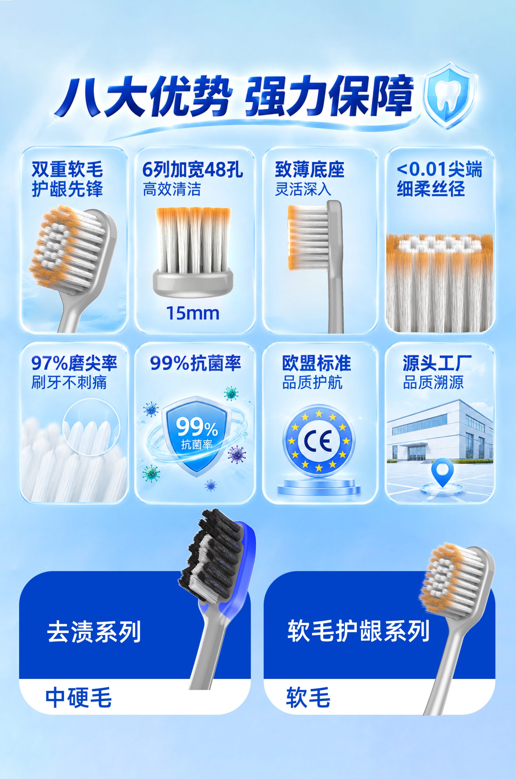 八大优势