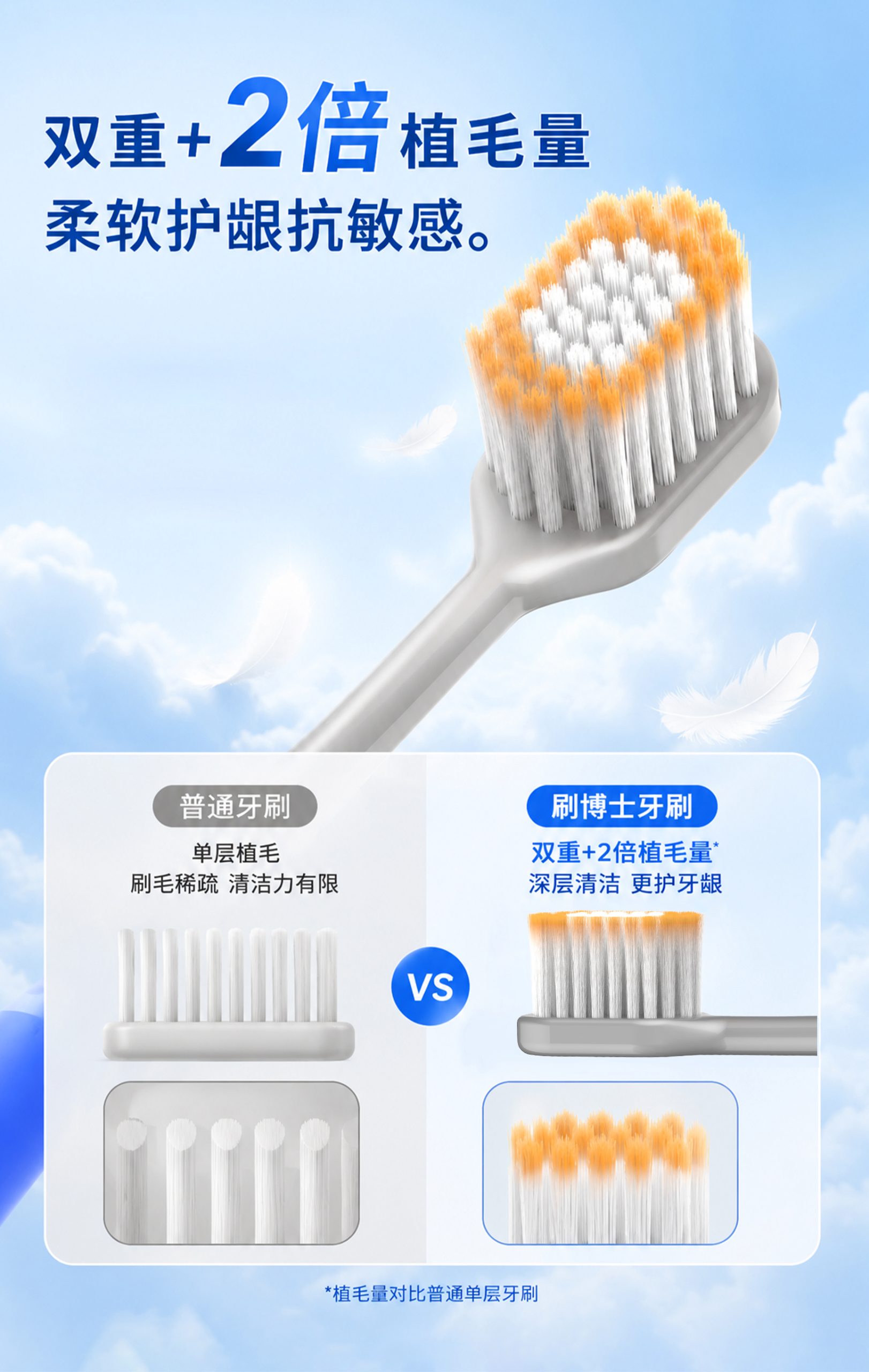 2倍植毛量