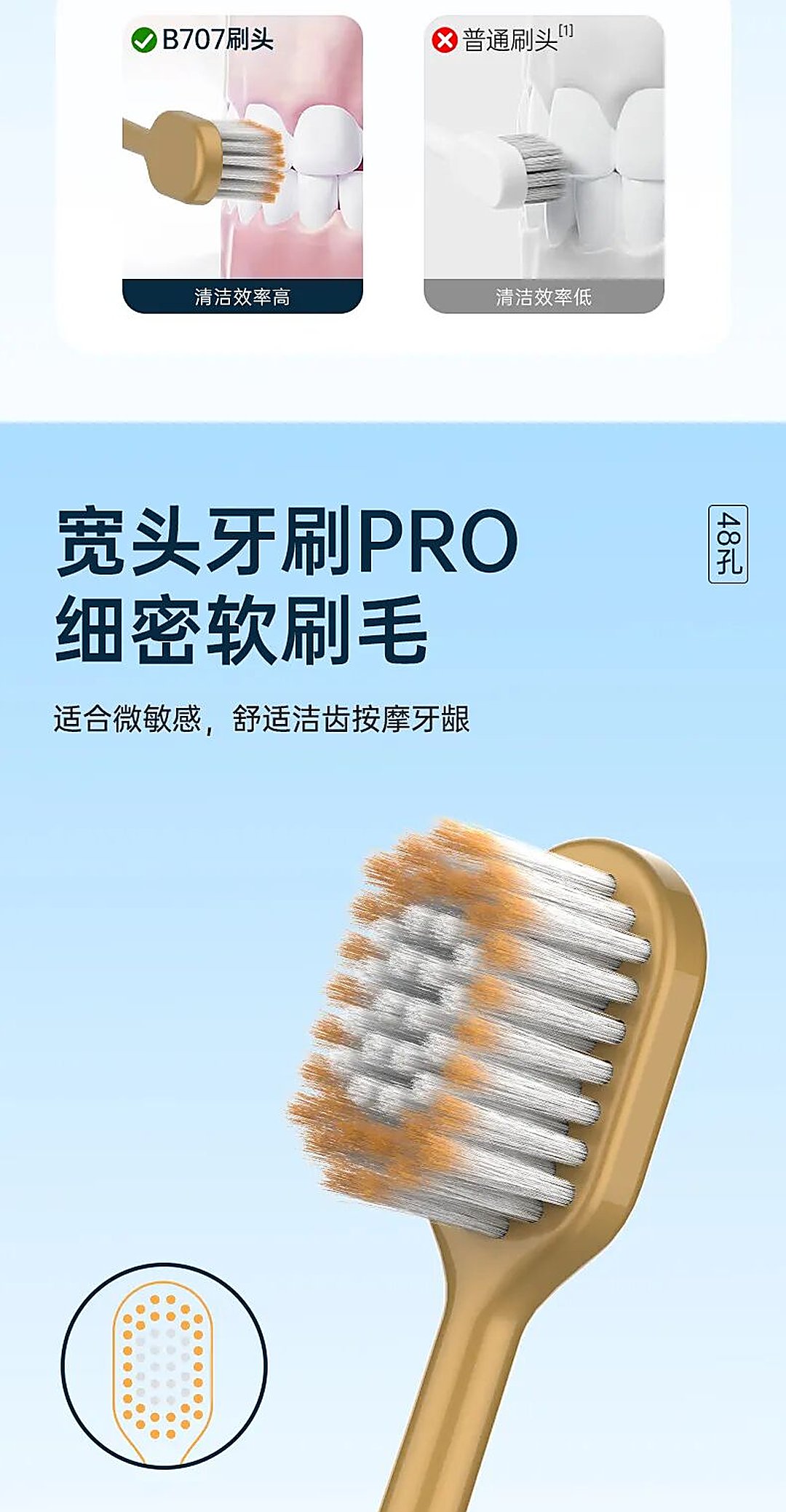 刷博士宽头高效洁齿软毛护龈牙刷（images 5）